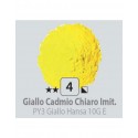 PIGMENT PULBERE GIALLO CADMIO CHIARO