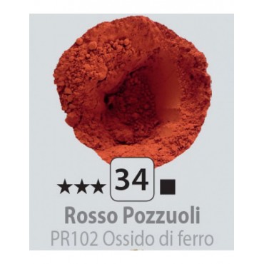 PIGMENT PULBERE ROSSO POZUOLI